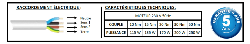 Moteur filaire à fin de course mécanique Brico-Volet