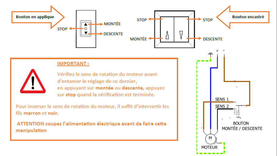 Moteur filaire à fin de course mécanique Brico-Volet