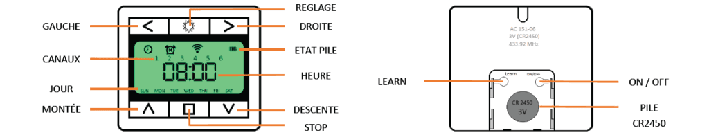 Programmation et réglage