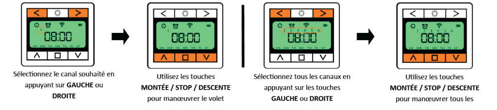 Utilisation en individuelle