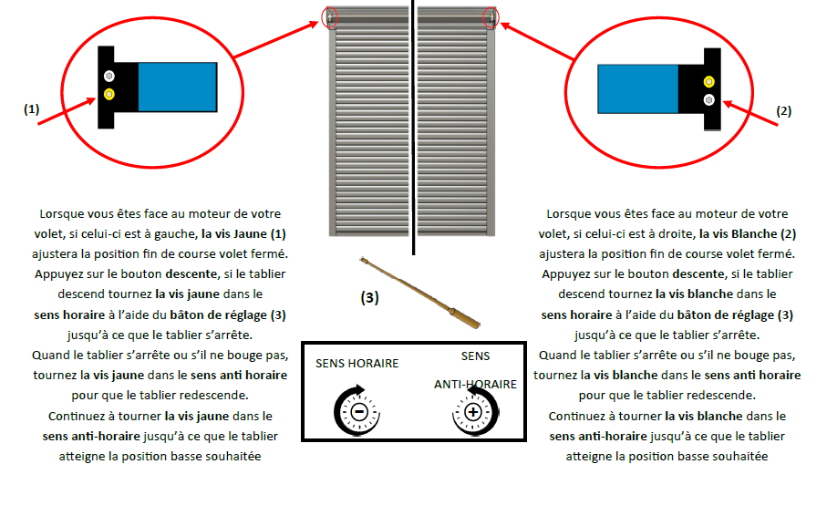 Notice pour réglage de moteur filaire Moteur filaire à fin de course mécanique Brico-Volet