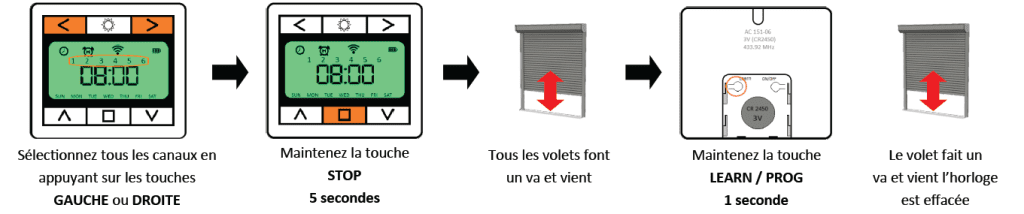 Effacement de l'horloge de tous les volets